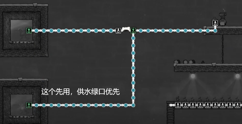 供水绿口优先，接绿口