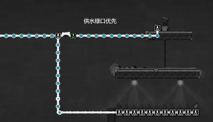 用水绿口优先，接白口