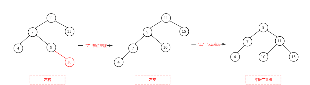 image-20220918200826766