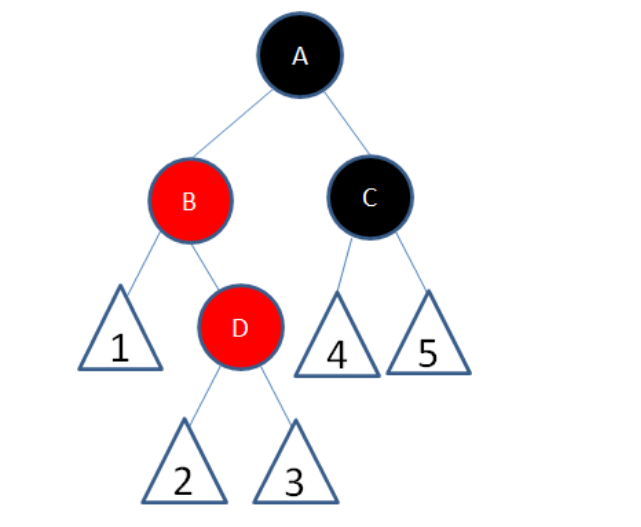 image-20221028225324026