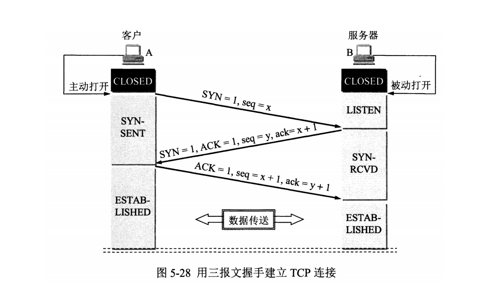 image-20220926163527552