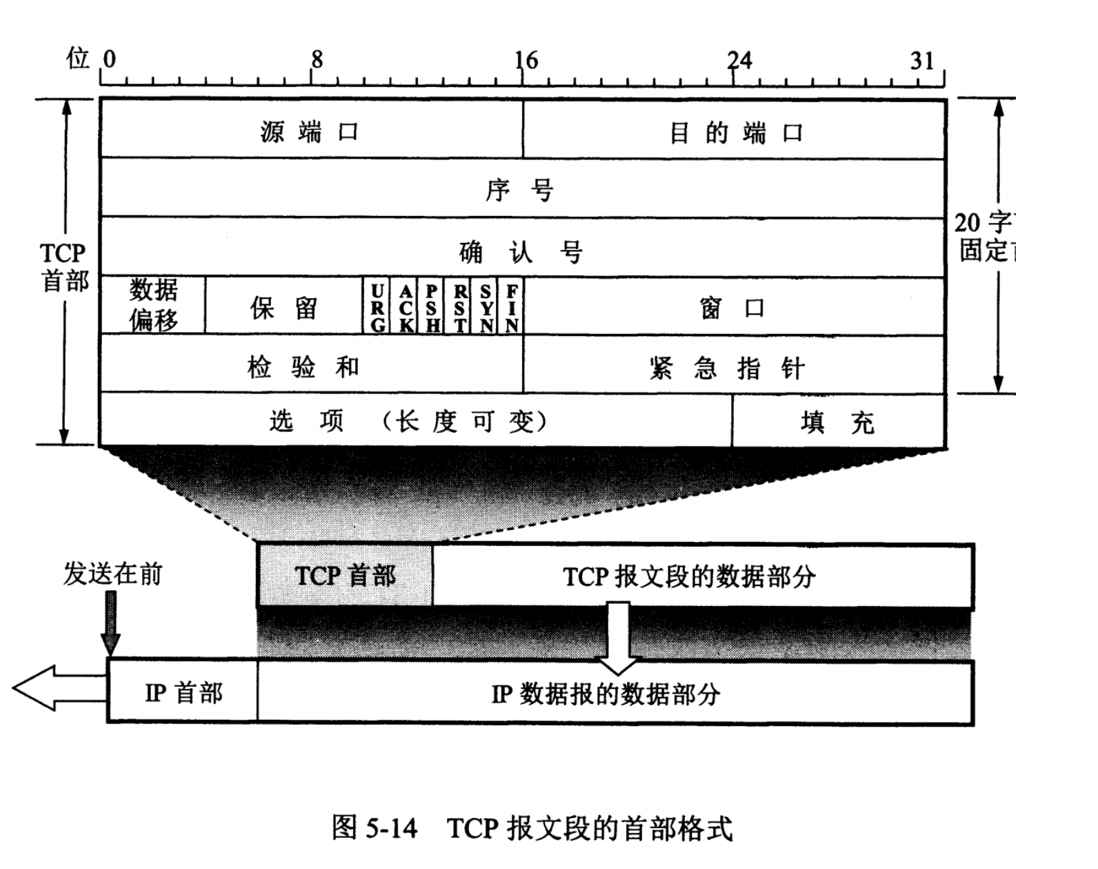 image-20220926165746122