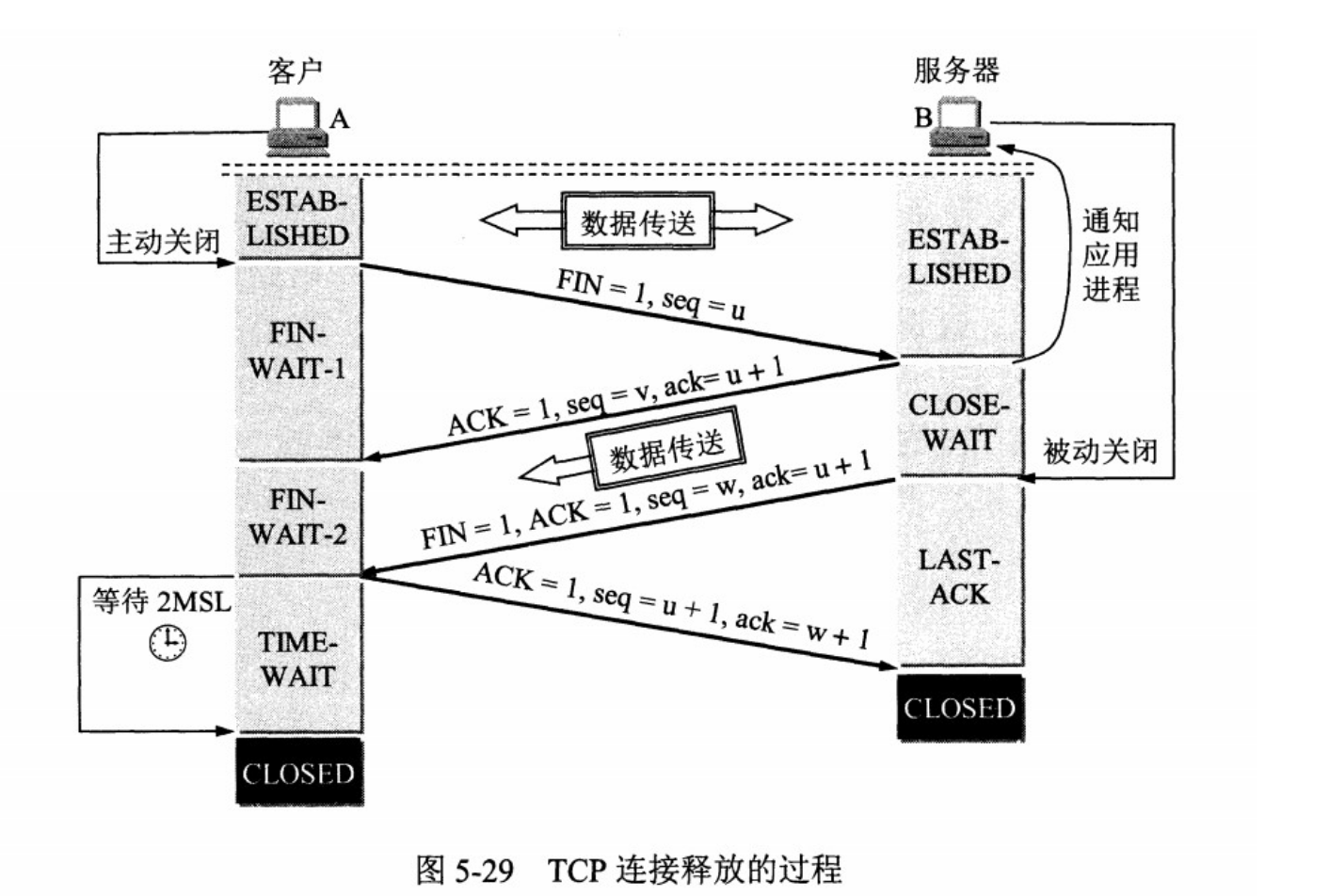 image-20220926171359201