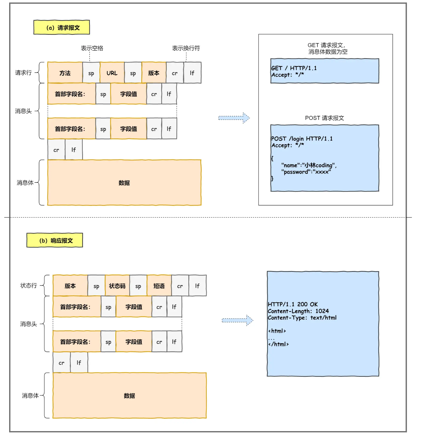 image-20221002153032247