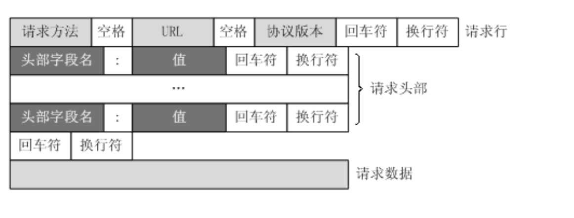 image-20221007183458041