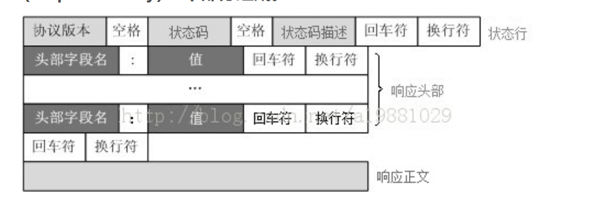 image-20221007191520878