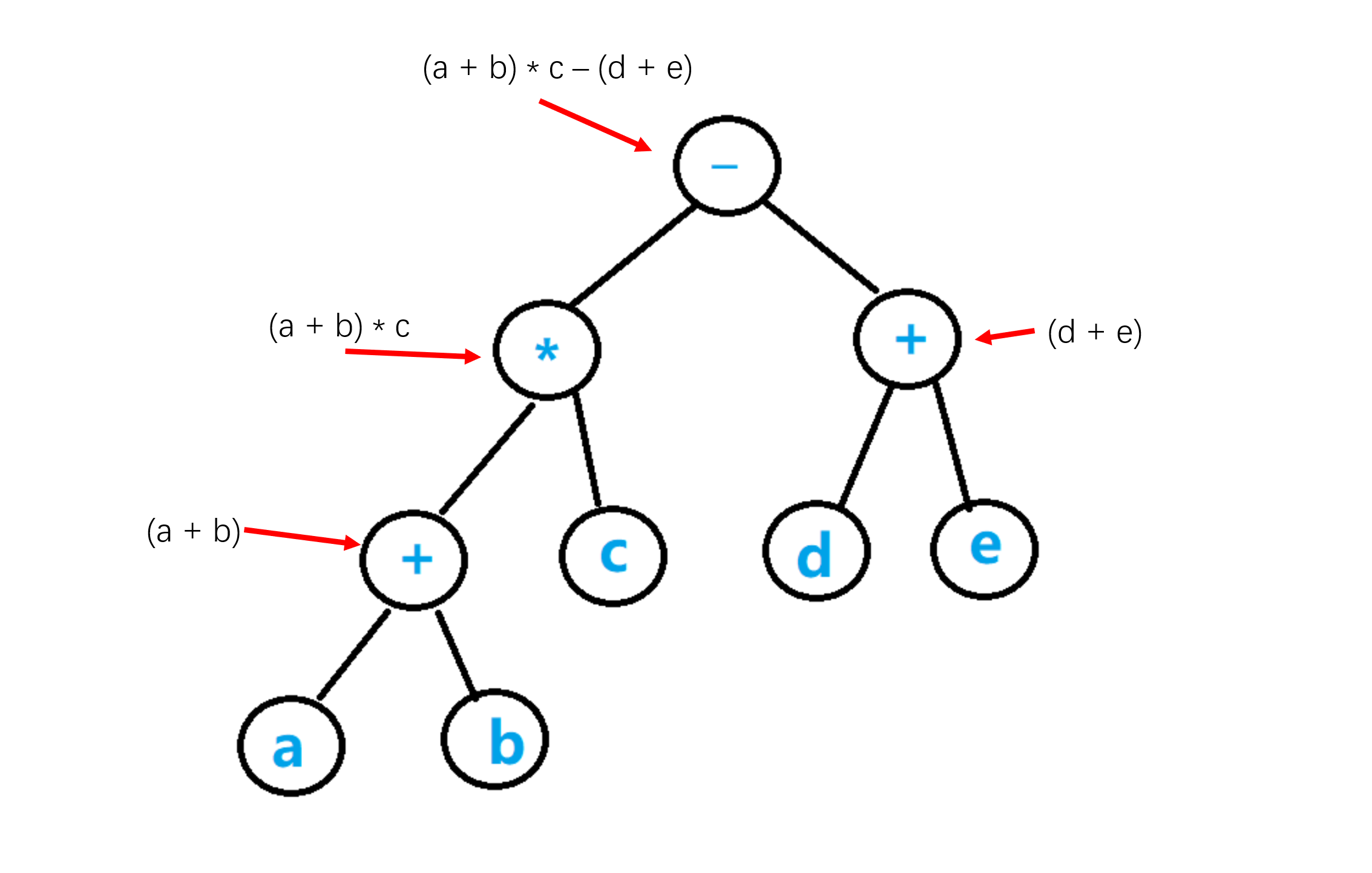 image-20221114211006295