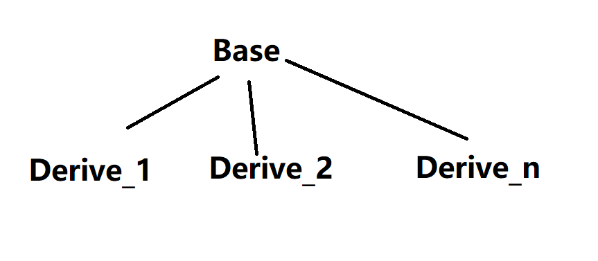 image-20221205231216188