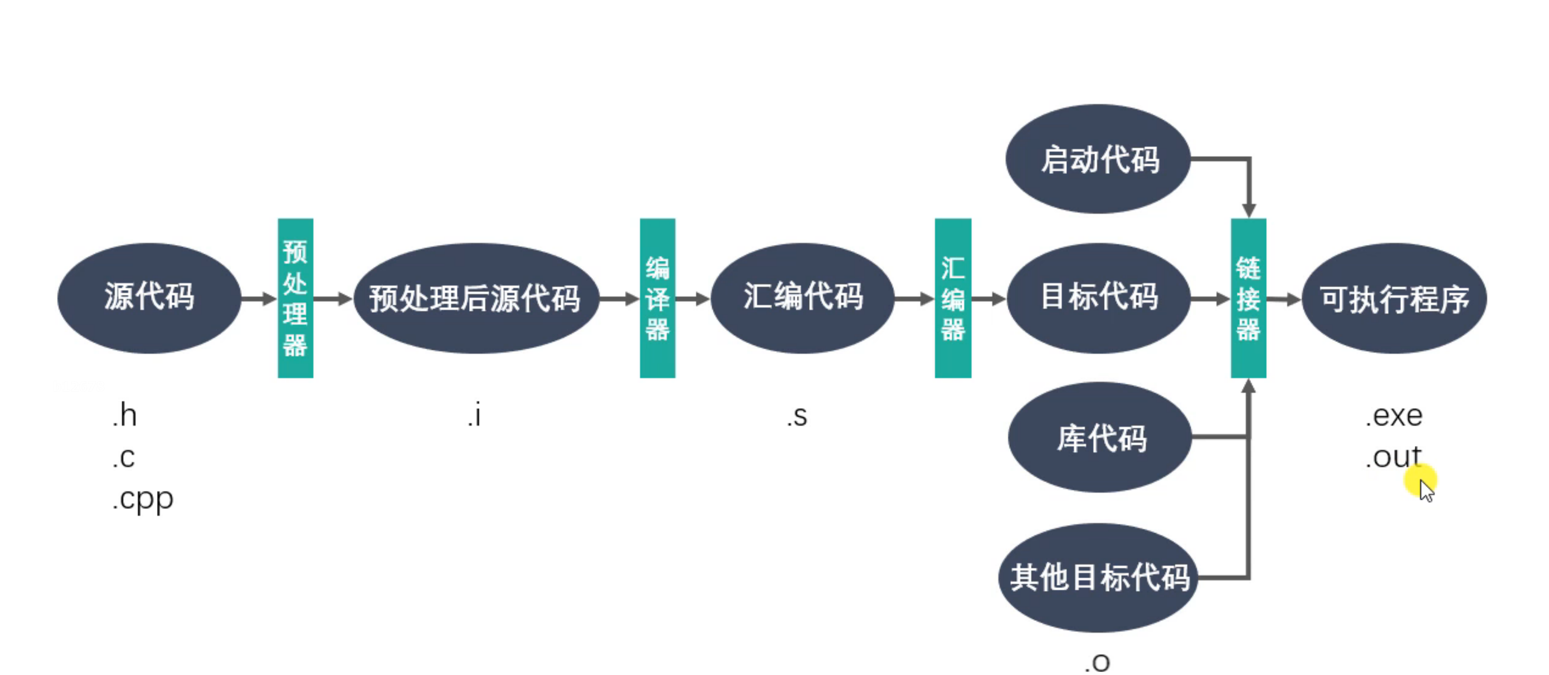 image-20230111104033382